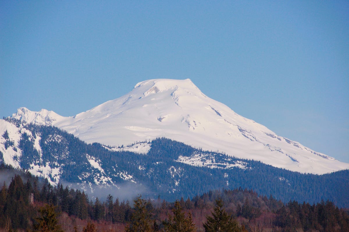 Four Difficulties in Mindfulness and How To Overcome Them - Mindfulness ...