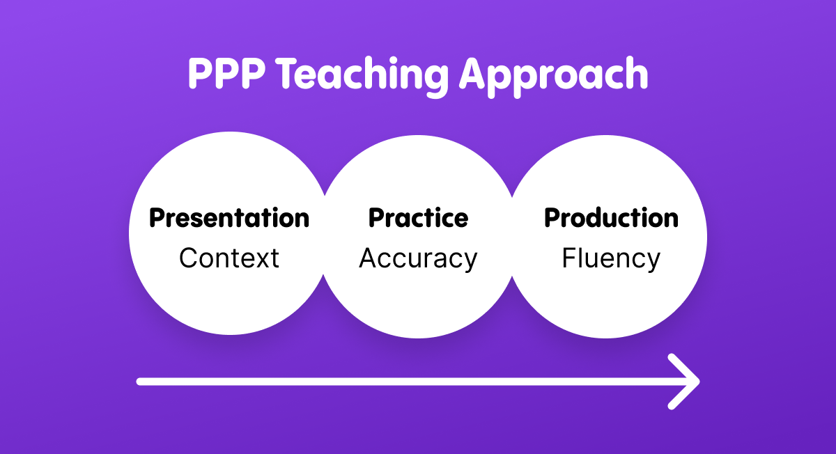 Purdue football begins spring practice: here's what Barry Odom had to say Purdue football begins spring practice: here's what Barry Odom had to say