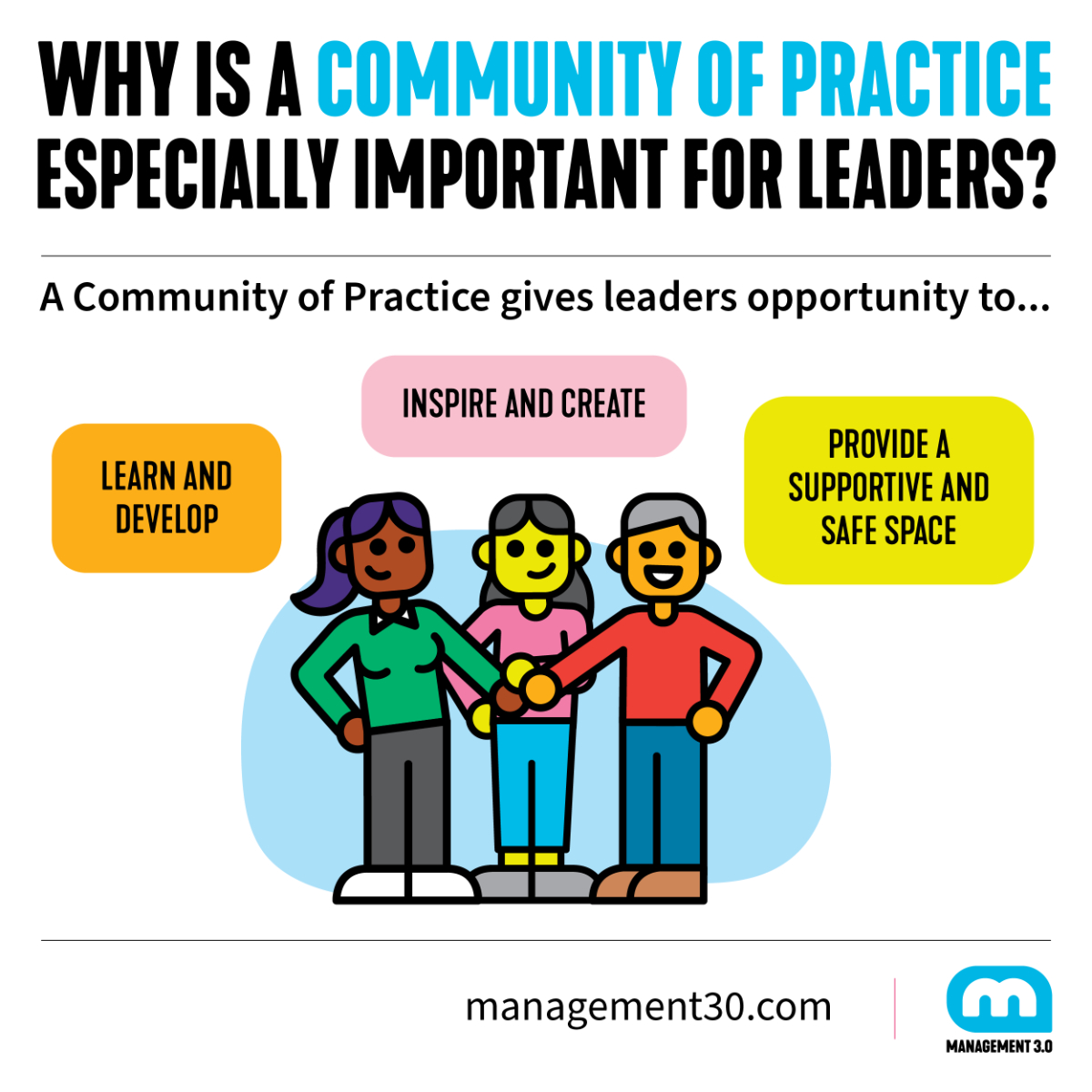 Community of Practice explained | Management 3.0