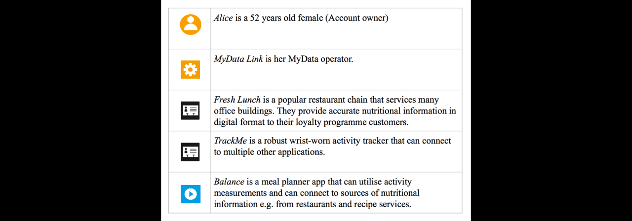 Bildet : vann, hjul, grønn, utstyr, Brann, leketøy, bruk, slange ...